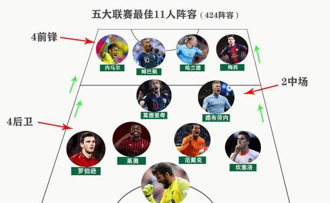 还能观察这